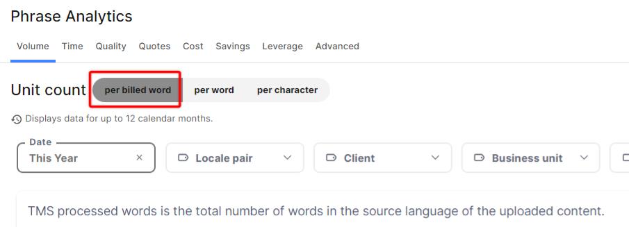 billed_words_analytics.jpeg