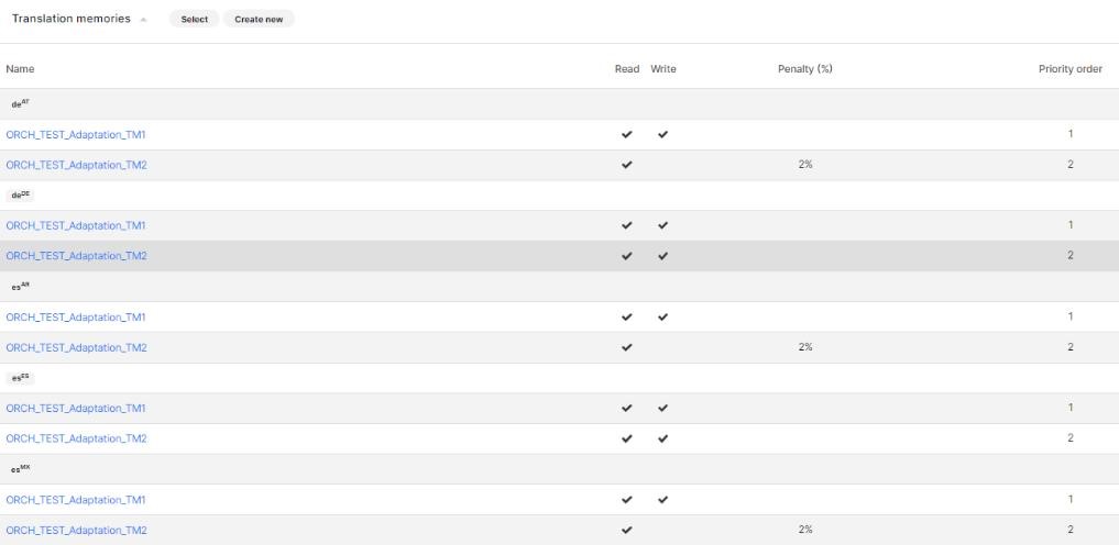 TM Configuration in Table